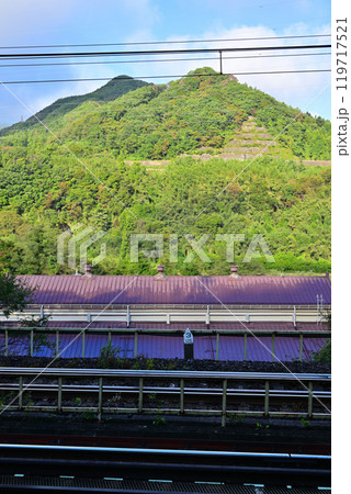 上牧小松踏切付近からの眺め　JR上越線　みなかみ町　 119717521