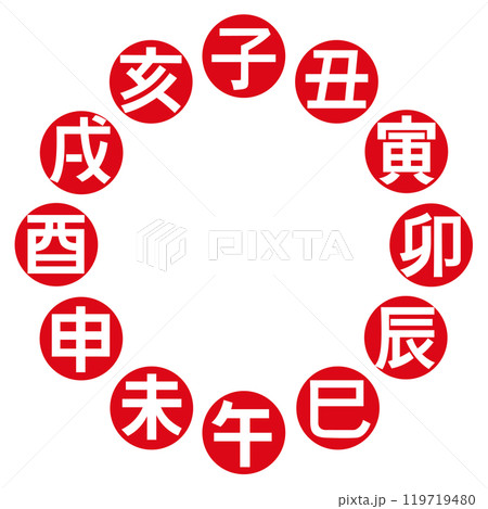 十二支の文字を円で表すのイラスト素材 [119719480] - PIXTA