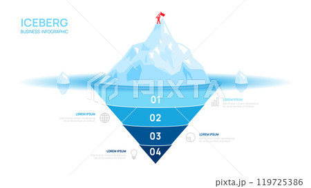 Iceberg infographic template for business. Modern 4 steps to success. Presentation slide template, digital marketing data, vector infographics. 119725386