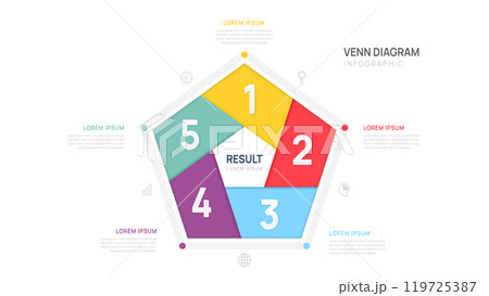 Infographic Venn diagram chart pentagon template 5 steps for business start up presentation vector illustration. 119725387