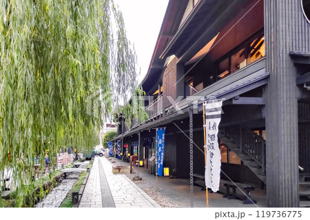 七日町御殿堰　【山形市】 119736775