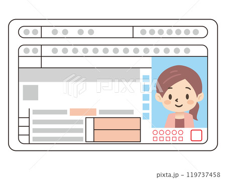 若い女性の運転免許証 119737458