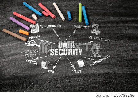 DATA SECURITY Concept. Black scratched textured chalkboard background 119758286