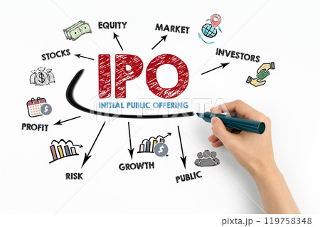 IPO initial public offering Concept. Chart with keywords and icons on white background IPO initial public offering Concept. Chart with keywords and icons on white background 119758348