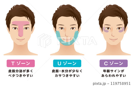 男性　美容　Tゾーン　Uゾーン　Cゾーン 119758951