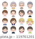 色々な年代の男女・顔アイコンセット 119761201
