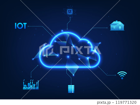 Cloud technology with circuits that connect to the Internet to access the IoT system, server, AI, industrial technology applications Cloud technology with circuits that connect to the Internet to access the IoT system, server, AI, industrial technology applications 119771320
