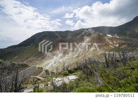 静岡県箱根町 夏の大涌谷と芦ノ湖の風景 静岡県箱根町 夏の大涌谷と芦ノ湖の風景 119780511