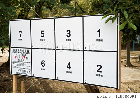 兵庫議会議員選挙　ポスター　掲示板　尼崎市　02 119780991