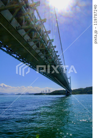 瀬戸大橋・下津井瀬戸大橋・田土浦公園から（岡山県・倉敷市） 119787240