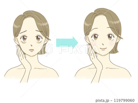 目の下のクマに悩む女性のイラスト　ビフォーアフター 119799060