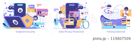 AI Cybersecurity set. Protecting against digital threats with advanced technology. Endpoint security, data privacy, phishing detection. Vector illustration. AI Cybersecurity set. Protecting against digital threats with advanced technology. Endpoint security, data privacy, phishing detection. Vector illustration. 119807509