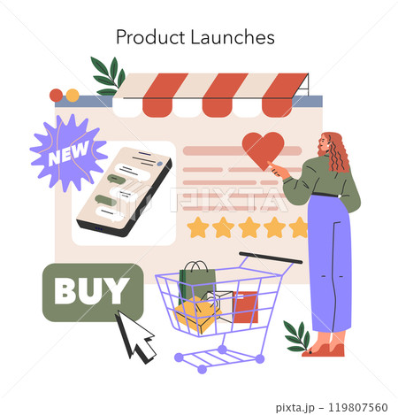 Product Launches concept. Illustration portrays online shopping experience with a user liking items on a mobile app, next to a full shopping cart. Vector illustration. 119807560
