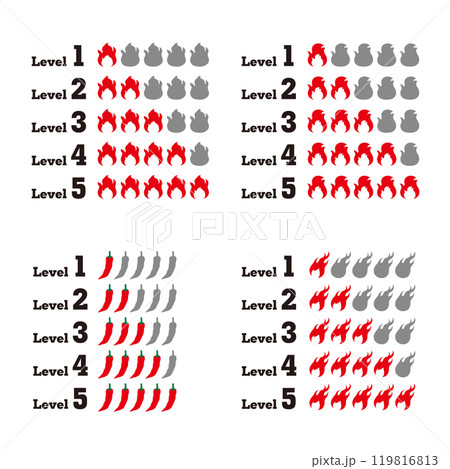 辛さレベルのアイコンA　辛さ指数　段階　ランク 119816813