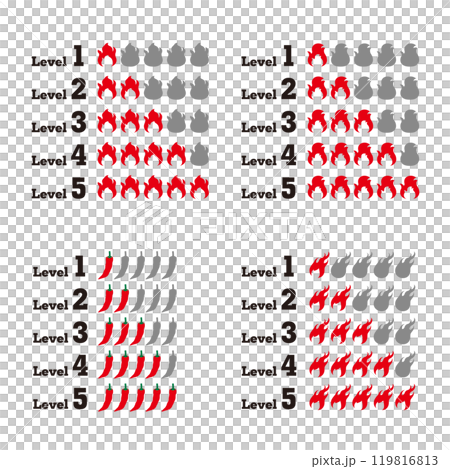 辛さレベルのアイコンA　辛さ指数　段階　ランク 119816813