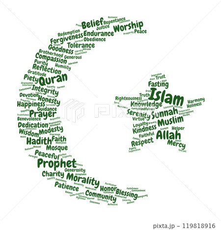 Islamic Values Word Cloud 119818916