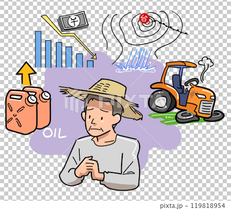 農業問題 農業問題 119818954