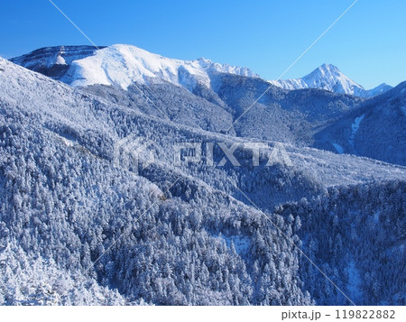 冬の八ヶ岳・天狗岳から望む硫黄岳 119822882