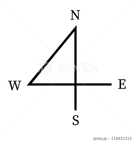 東西南北の方角を指し示す方位アイコン 東西南北の方角を指し示す方位アイコン 119832313