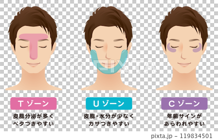 男性 美容 Tゾーン Uゾーン Cゾーン 男性 美容 Tゾーン Uゾーン Cゾーン 119834501