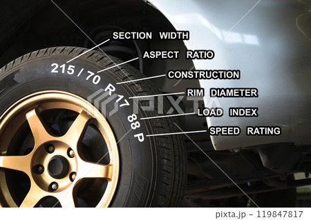 Detailed tire specifications on the sidewall Detailed tire specifications on the sidewall 119847817