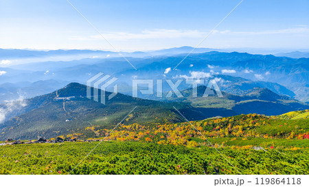 秋の御嶽山登山:登山道からの眺め(八合目石室避難小屋~王滝頂上) 秋の御嶽山登山:登山道からの眺め(八合目石室避難小屋~王滝頂上) 119864118