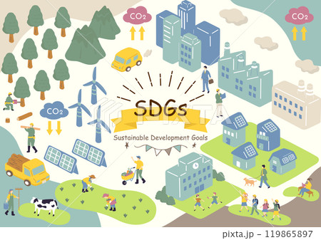 SDGs　持続可能な社会 119865897