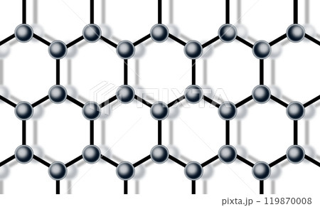 graphene atomic structure, a single layer of carbon atoms arranged in hexagons, graphene is often considered a prototypical two-dimensional material, chemical formula, graphene's atomic structure 119870008