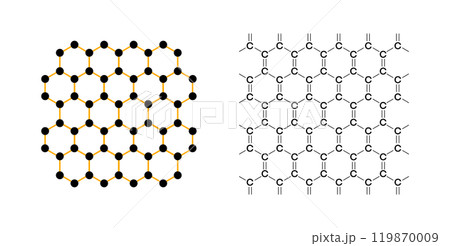 Graphene atomic model illustrating its unique hexagonal lattice structure, Graphene is a groundbreaking material in nanotechnology, carbon atoms forming a one atom thick sheet with extraordinary 119870009