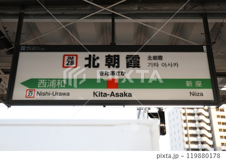北朝霞駅駅名標 北朝霞駅駅名標 119880178