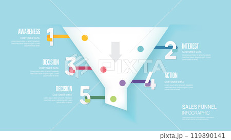 Infographic Sales funnel diagram template for business. Modern Timeline 5 level, digital marketing data, presentation vector infographics. Infographic Sales funnel diagram template for business. Modern Timeline 5 level, digital marketing data, presentation vector infographics. 119890141