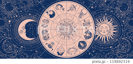 Astrology chart with 12 zodiac signs, sun and moon. Zodiac wheel on starry sky background, mystical vector banner. 119892319