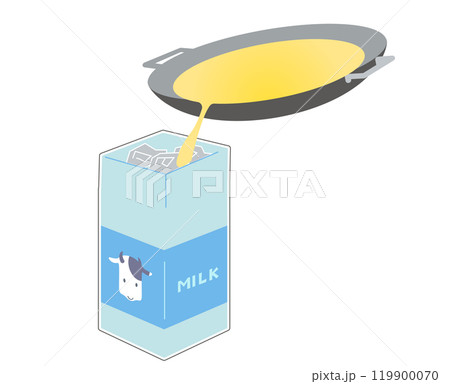 使用済みの食用油を新聞紙を詰めた牛乳パックに入れて捨てるイメージのイラスト 119900070