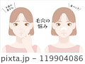 毛穴に悩む女性のイラスト 119904086