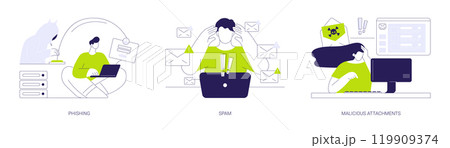 Computer network attack abstract concept vector illustrations. Computer network attack abstract concept vector illustrations. 119909374