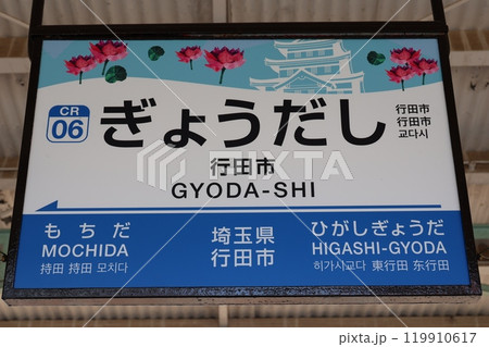 行田市駅駅名標 行田市駅駅名標 119910617