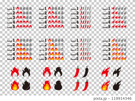 Spicy index icon Spicy level Stage Rank Spicy index icon Spicy level Stage Rank 119914346