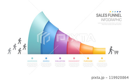 Sales funnel Infographic diagram template for business. Modern Timeline 6 step level, digital marketing data, presentation vector infographics. Sales funnel Infographic diagram template for business. Modern Timeline 6 step level, digital marketing data, presentation vector infographics. 119920864