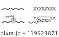 DNAとRNAとtRNA 119923871