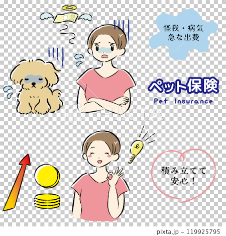 体調不良の犬と治療費に困る飼い主の女性のイラストセット 119925795