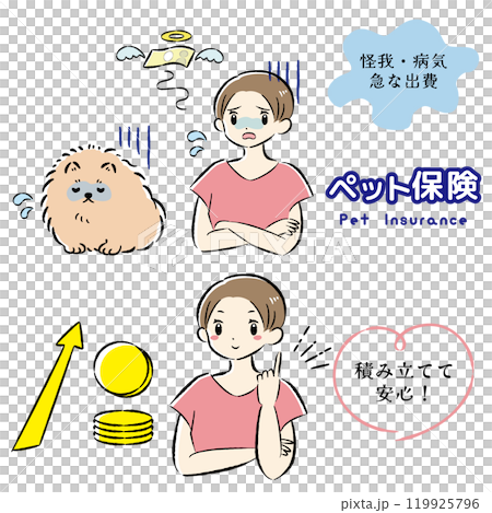 体調不良の犬と治療費に困る飼い主の女性のイラストセット 体調不良の犬と治療費に困る飼い主の女性のイラストセット 119925796