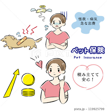 怪我をした犬と治療費に困る飼い主の女性のイラストセット 119925799
