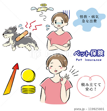 怪我をした犬と治療費に困る飼い主の女性のイラストセット 119925801
