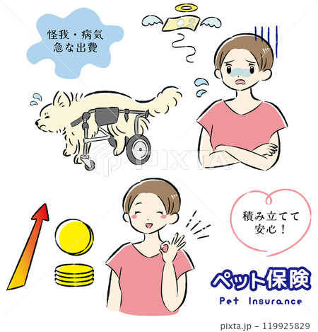 犬のペット保険のイメージと飼い主の女性のイラストセット 119925829