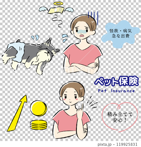 Illustration set of dog pet insurance image and female owner 119925831