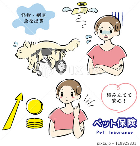 犬のペット保険のイメージと飼い主の女性のイラストセット 犬のペット保険のイメージと飼い主の女性のイラストセット 119925833