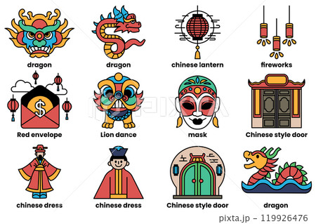Icon set in the concept of things related to China in a line style 119926476