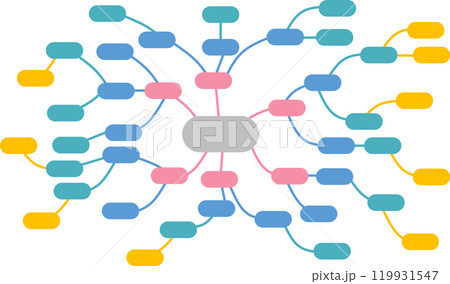 マインドマップのイラスト 119931547