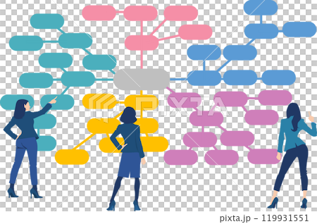 Mind map illustration 119931551