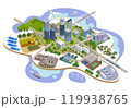進化を続ける未来都市社会のイメージイラスト　バリエーションあり 119938765